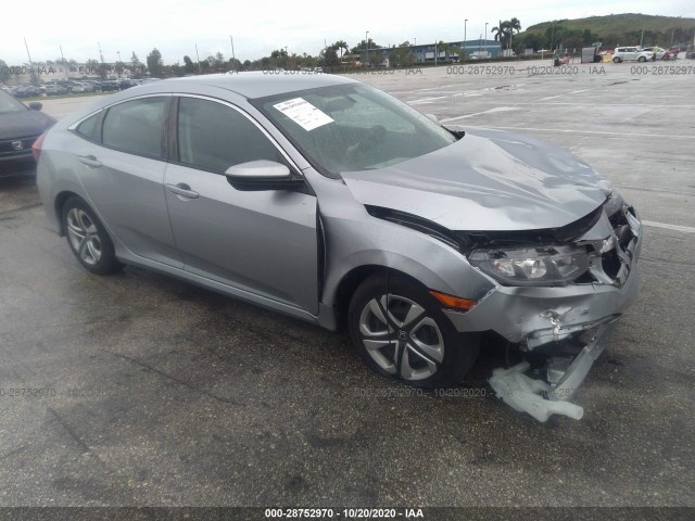 2018 honda civic sedan