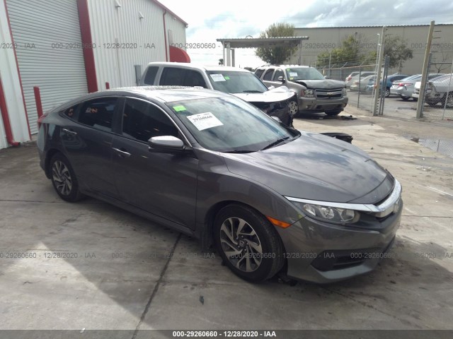2016 honda civic sedan