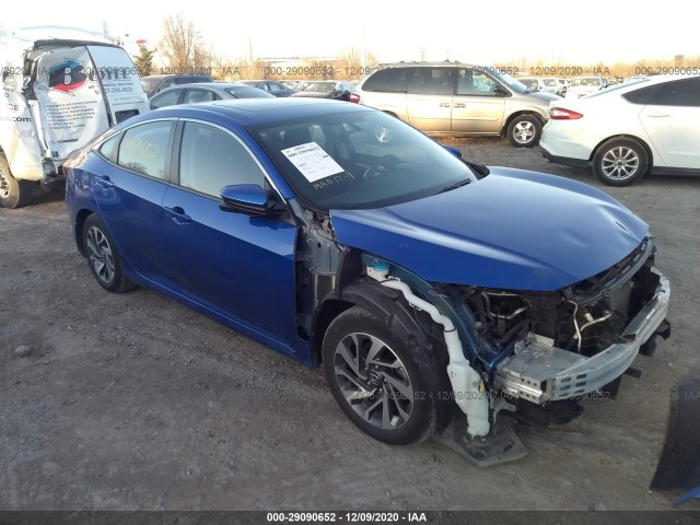 2017 honda civic sedan