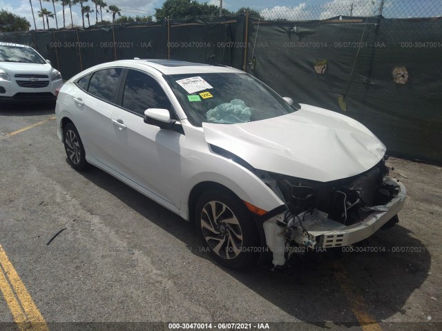 2017 honda civic sedan
