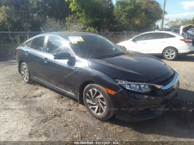 2017 honda civic sedan