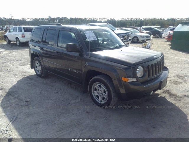 2015 jeep patriot