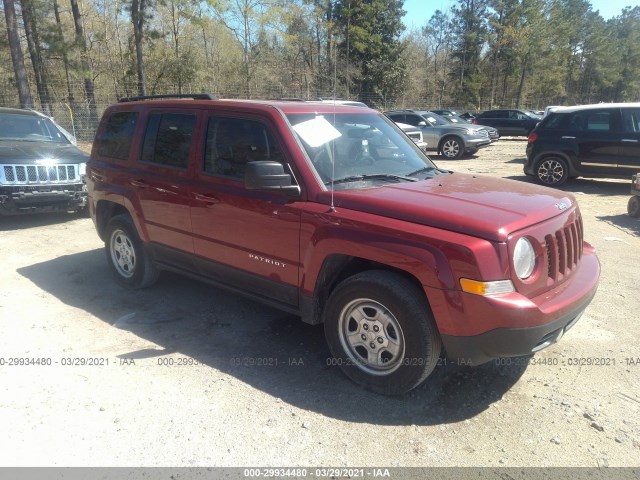 2015 jeep patriot