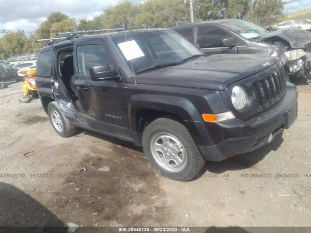 2015 jeep patriot