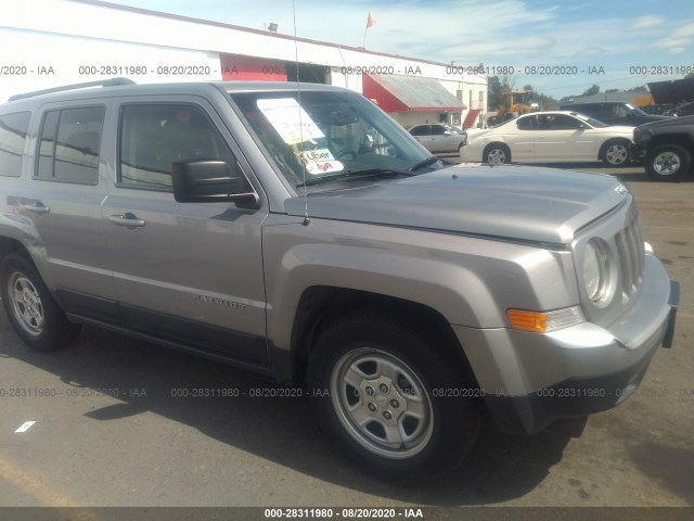 2015 jeep patriot