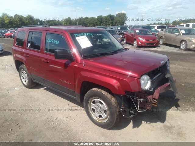 1986 jeep patriot