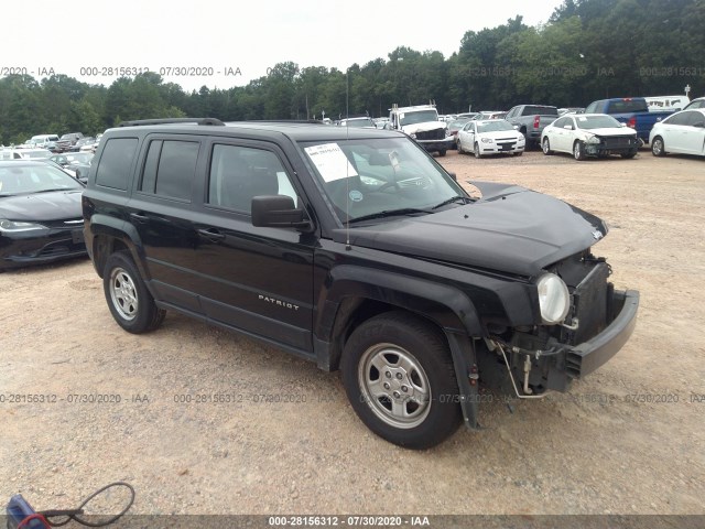 2015 jeep patriot