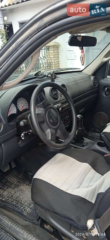 2002 jeep cherokee