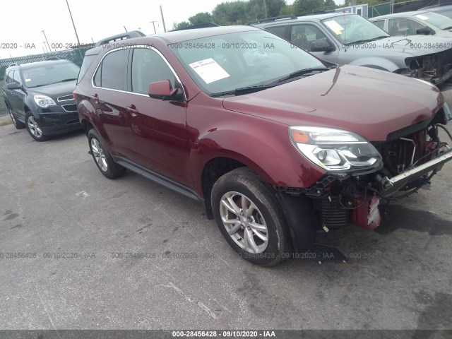 2017 chevrolet equinox
