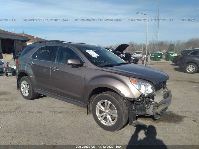 2012 chevrolet equinox