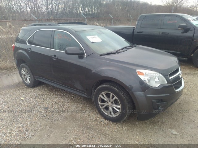 2016 chevrolet equinox