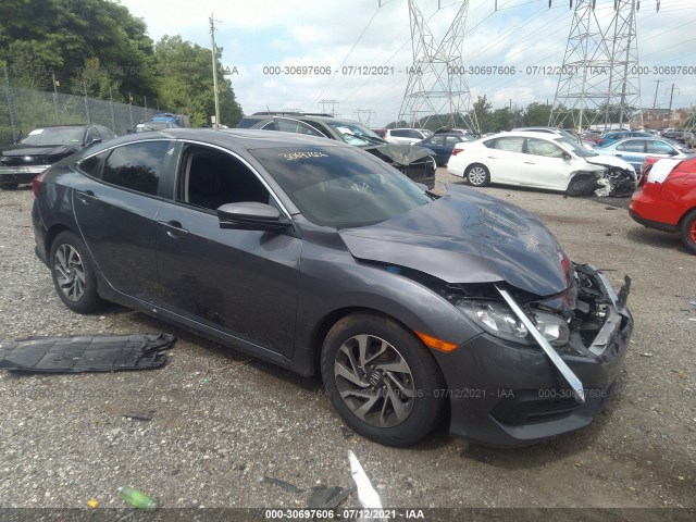 2017 honda civic sedan