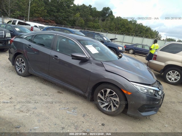 2018 honda civic sedan