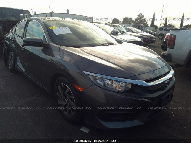 2018 honda civic sedan
