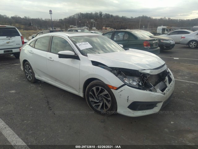 2017 honda civic sedan