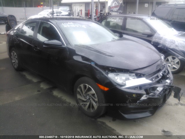 2017 honda civic sedan