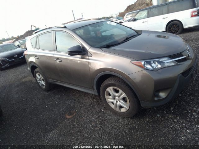 2015 toyota rav4