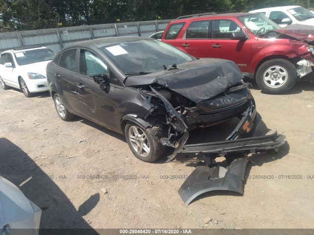 2017 ford fiesta