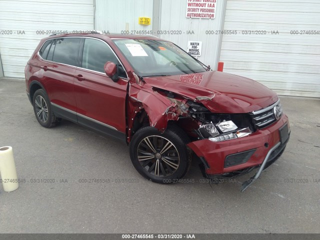2018 volkswagen tiguan