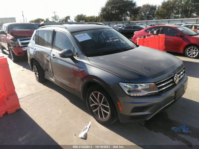 2019 volkswagen tiguan