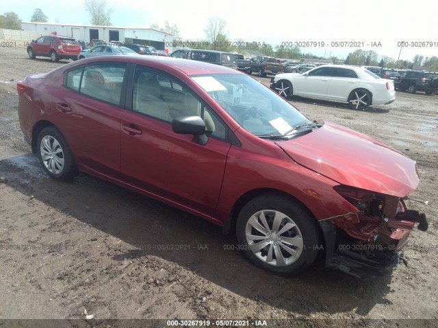 2019 subaru impreza