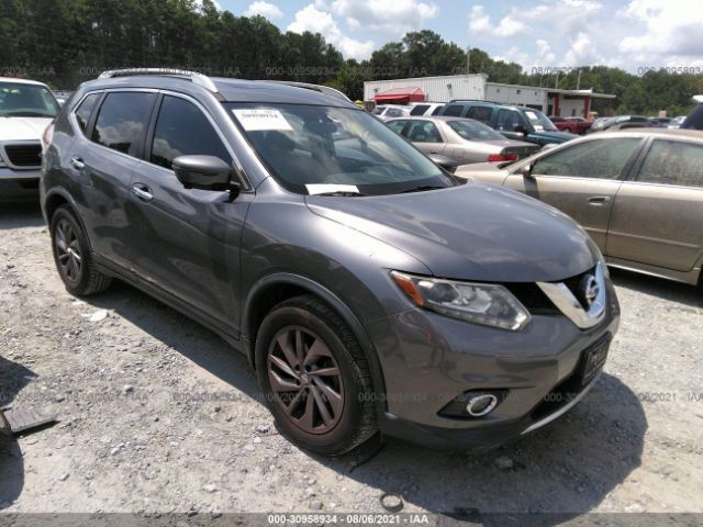 2015 nissan rogue