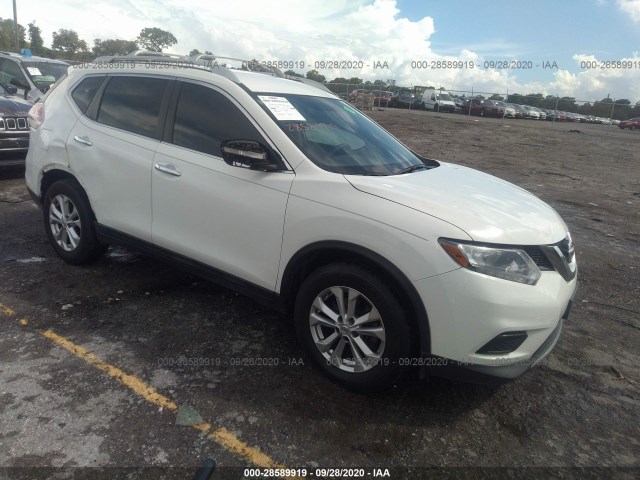 2015 nissan rogue