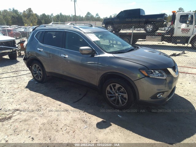 2016 nissan rogue