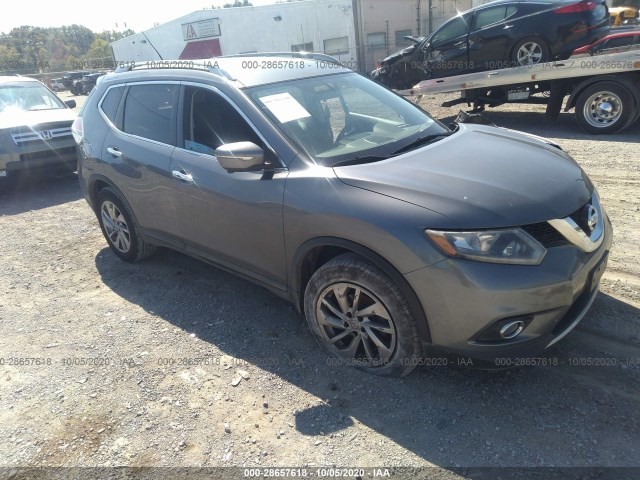 2015 nissan rogue