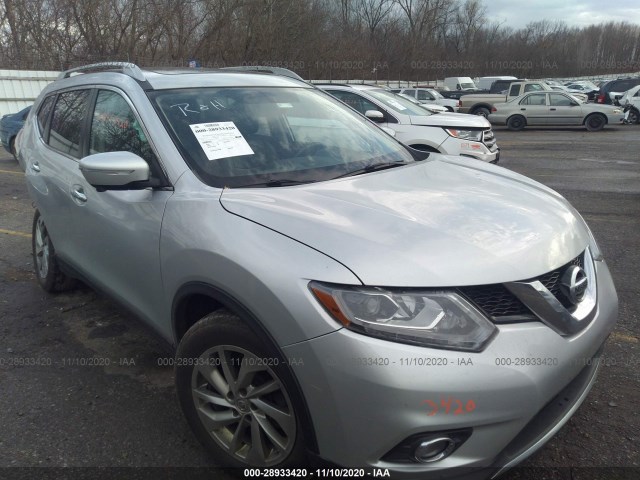 2015 nissan rogue