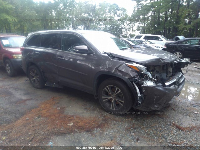 2019 toyota highlander