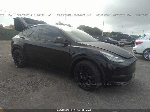 2021 tesla model y