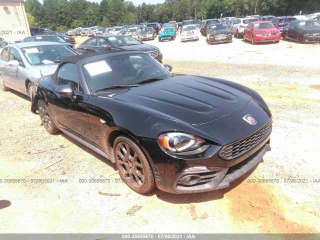 2017 fiat 124 spider