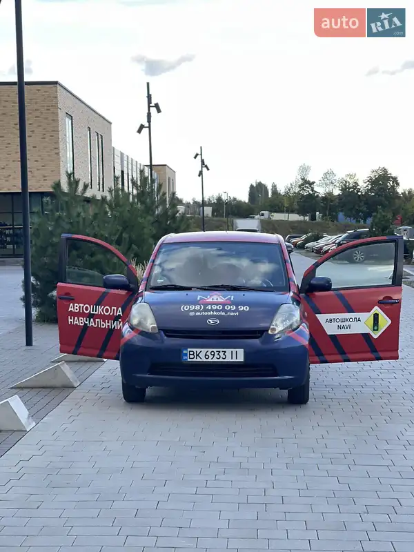 2005 daihatsu sirion