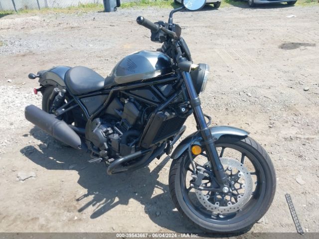 2022 honda cmx1100d