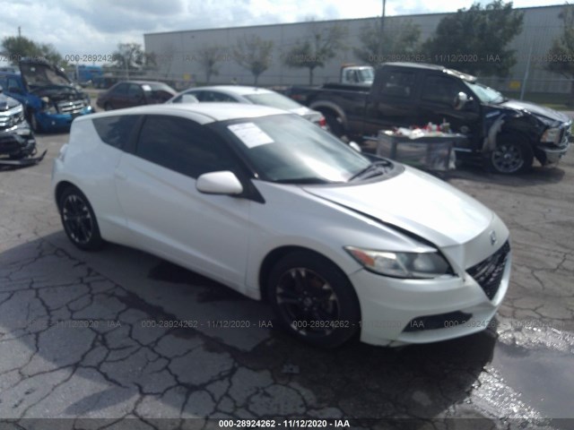 2015 honda cr-z