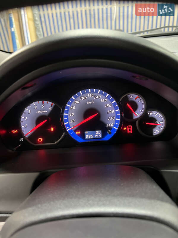 2005 mitsubishi grandis