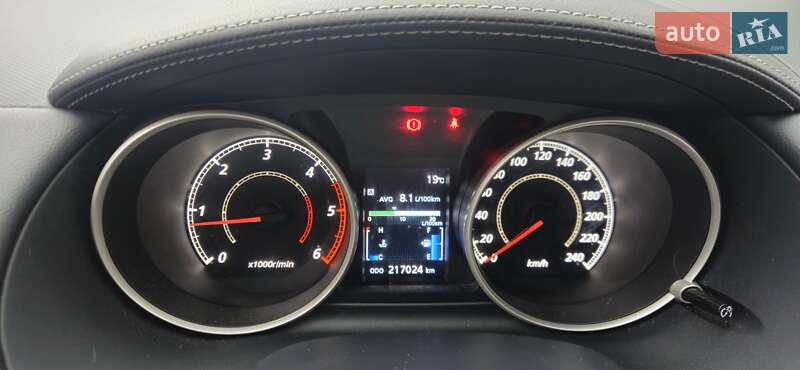 2010 mitsubishi outlander