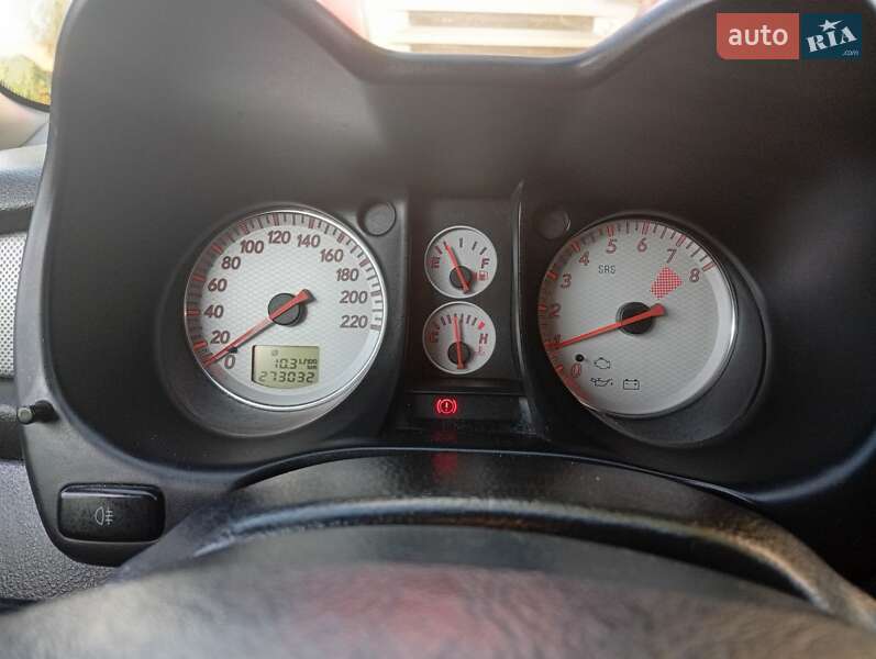 2005 mitsubishi outlander