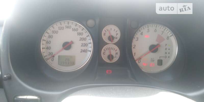 2006 mitsubishi outlander