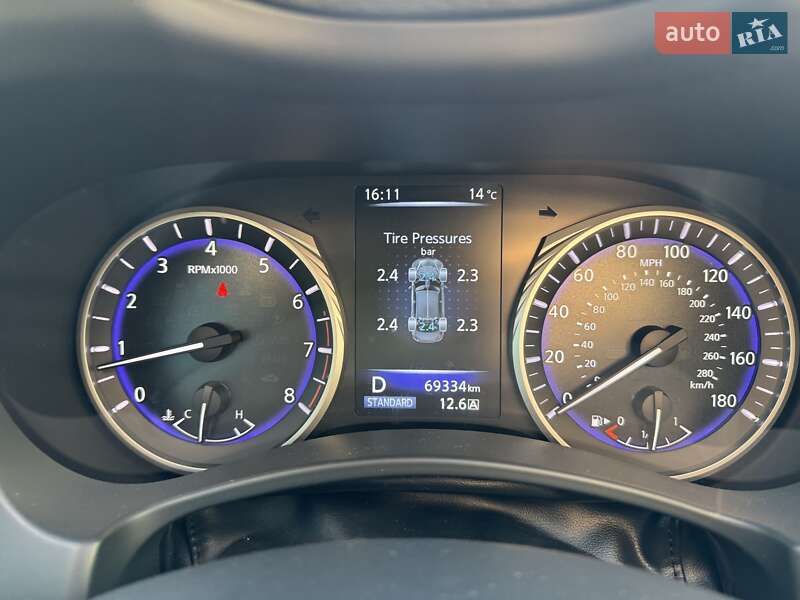 2016 infiniti q50