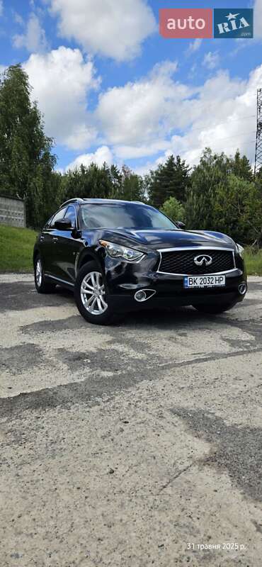 2015 infiniti qx70