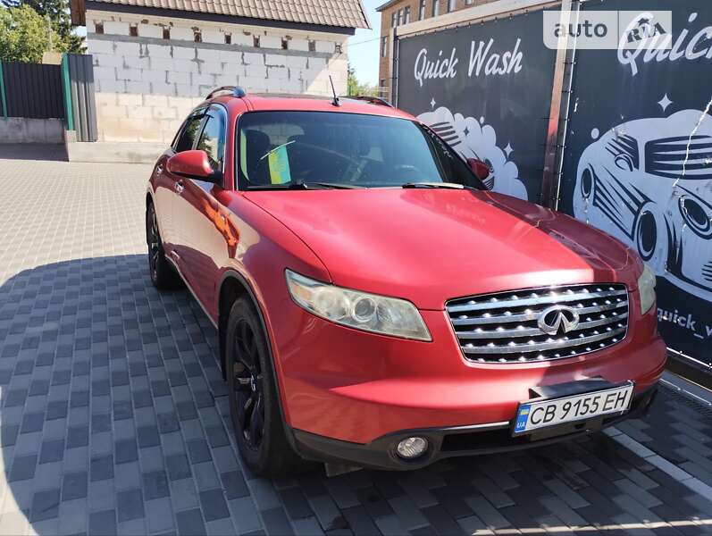 2003 infiniti fx35
