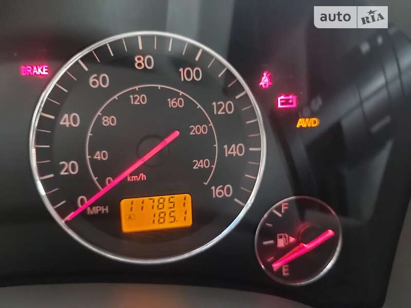 2003 infiniti fx 35