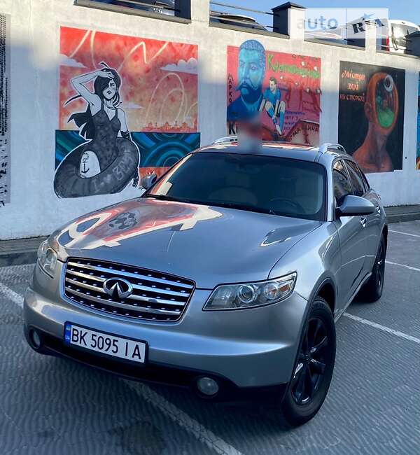 2003 infiniti fx35