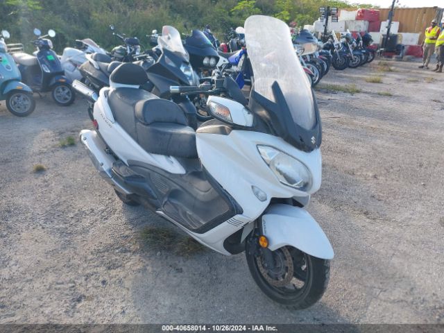 2018 SUZUKI Burgman 650