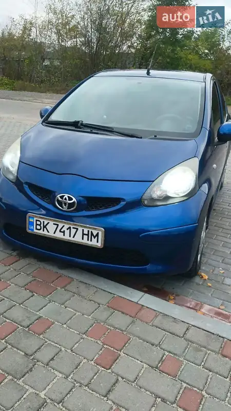 2008 toyota aygo
