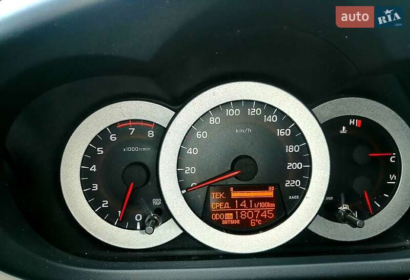 2008 toyota rav4