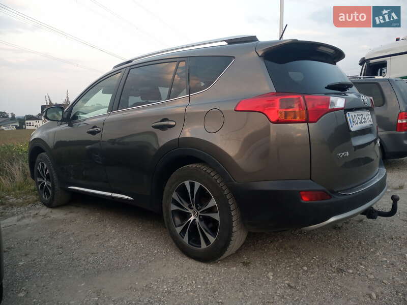 2015 toyota rav4