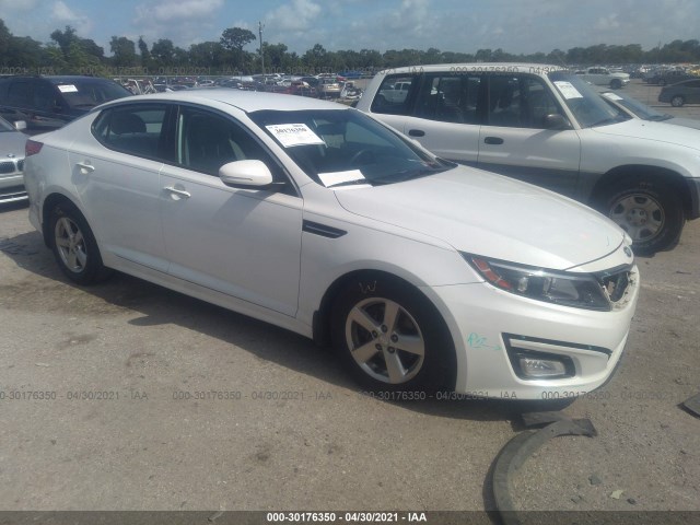 2015 kia optima